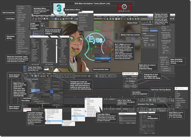 3ds Max Animation Tools 