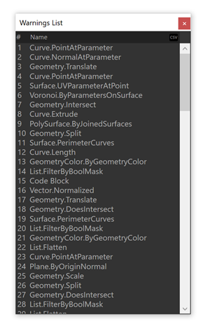 Warnamo, now with CSV export