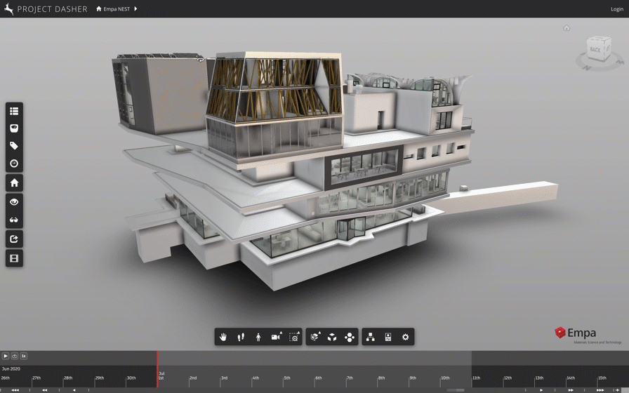 Setting up heatmaps