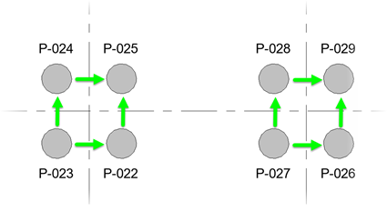 Pile Numbering and grouping with Revit and Dynamo