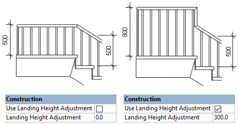 rp-landing-height-adjustment2.png