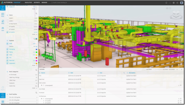 Autodesk Tandem