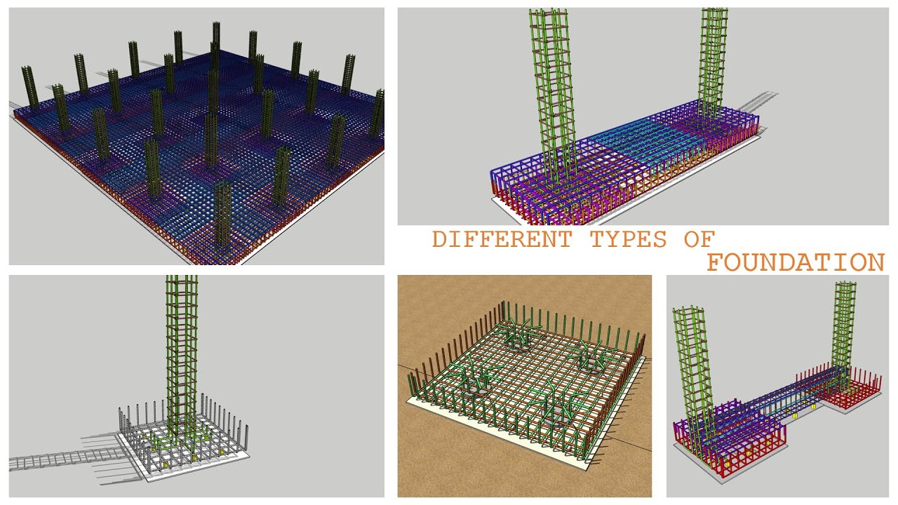 Different Types of Foundation Construction Rebar Placement Revit news