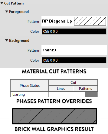 rp-phases-part2.png