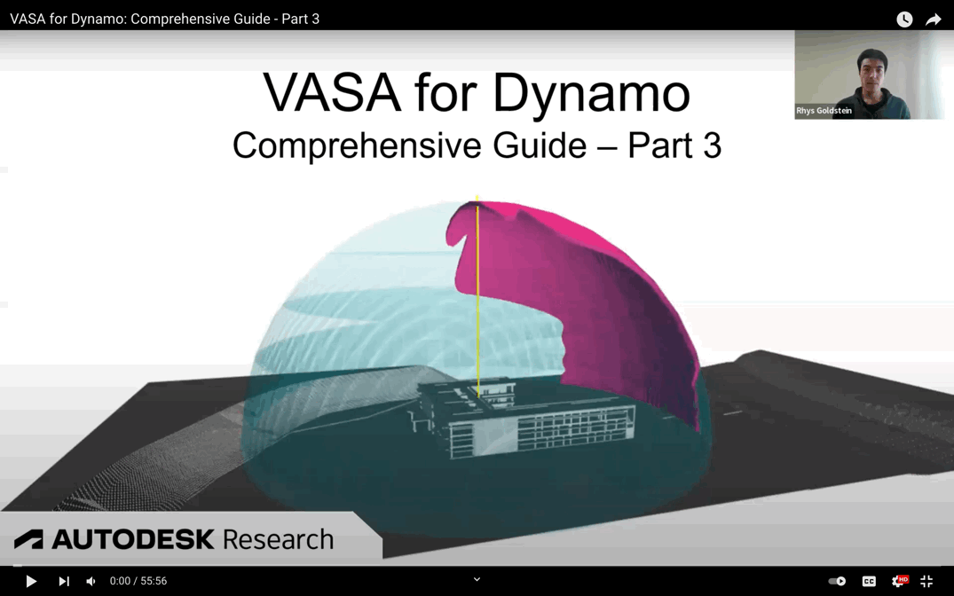VASA Comprehensive Guide - Part 3
