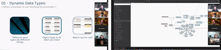 Autodesk Community Conversation - Dynamo 2021 Wrap Up 