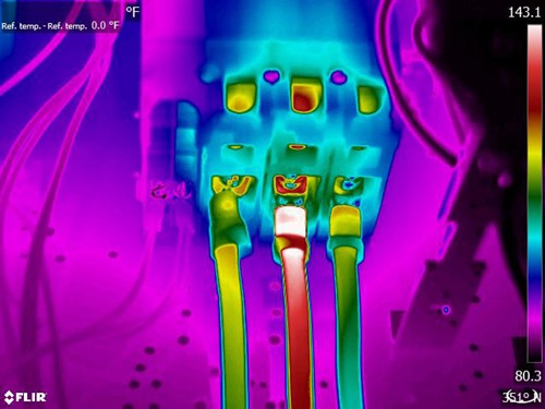 FLIR's Rainbow HC colour palette