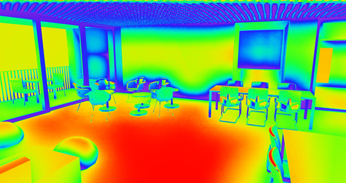 Thermal Scene