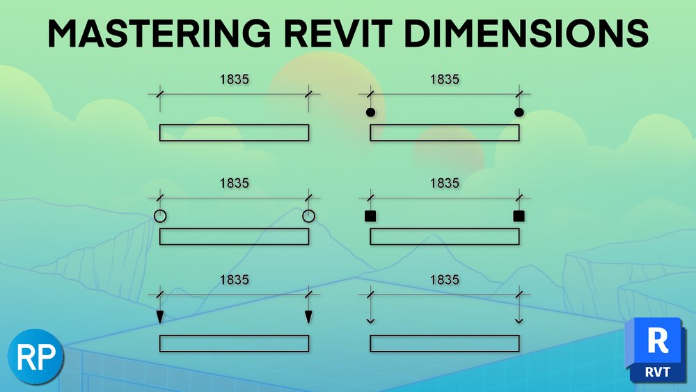Linear dimensions. Linear dimensions