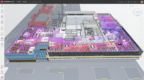 Tandem's got heatmaps