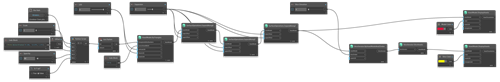 Point cloud load and slice graph